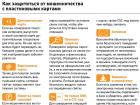 Sberbank insurance - reviews