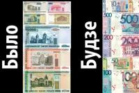 Denominated Belarusian rubles