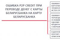 Hummingbird transfers - urgent money transfers in cash from Sberbank of Russia